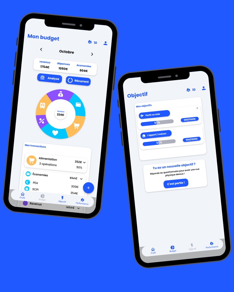 Aperçu de l'application Bonee : écran Budget avec graphique en anneau et écran Objectifs